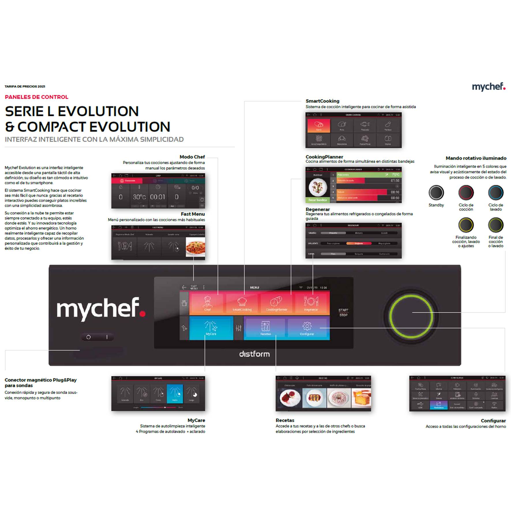 Horno_ Mychef_COMPACT_EVOLUTION_6_GN_2_3_Distform_Ecofax_Equipamiento_y_Suministros_Hosteleros_Distribuidor_autorizado2