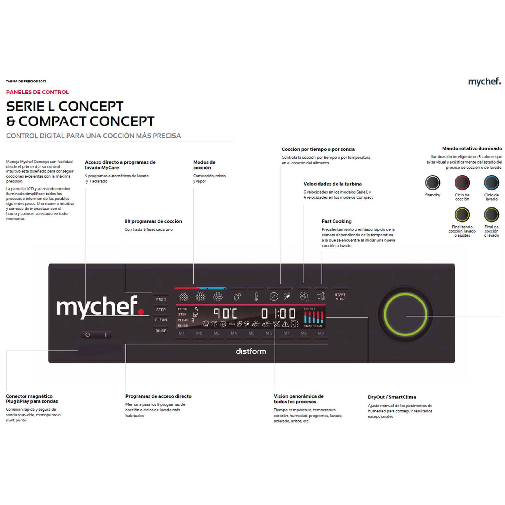Horno_ Mychef_SERIE_L_CONCEPT_10_GN_1_1_Distform_Ecofax_Equipamiento_y_Suministros_Hosteleros_Distribuidor_autorizado2
