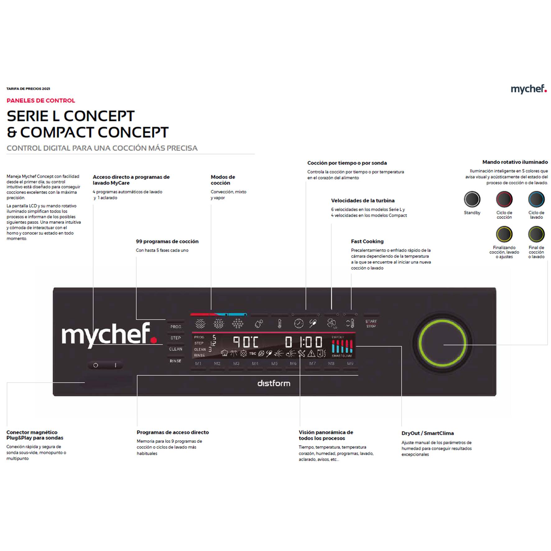 Horno_ Mychef_SERIE_L_CONCEPT_6_GN_2_1_Distform_Ecofax_Equipamiento_y_Suministros_Hosteleros_Distribuidor_autorizado2